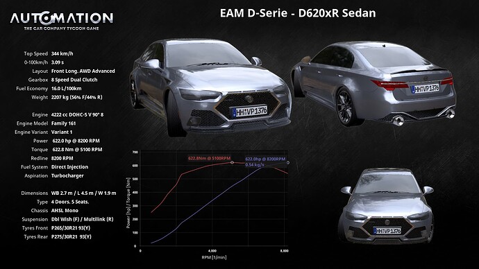 EAM_D-Serie-D620xR_Sedan-Socials0
