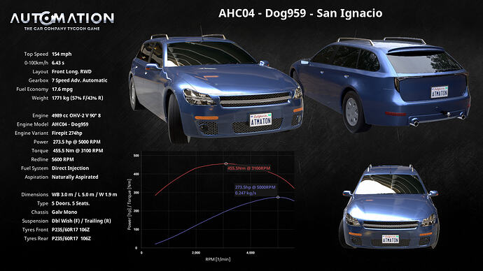 AHC04_-_Dog959-San_Ignacio-Socials0
