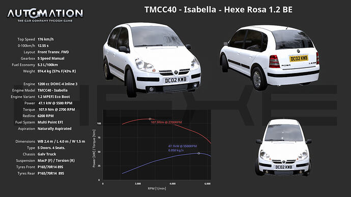 TMCC40_-_Isabella-Hexe_Rosa_1_2_BE-Socials1