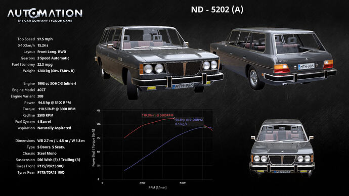 ND-5202_(A)-Socials0