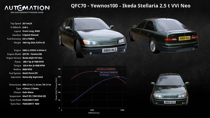 QFC70_-_Yewnos100-Ikeda_Stellaria_2_5_t_VVi_Neo-Socials0