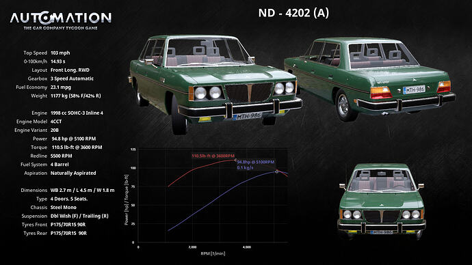 ND-4202_(A)-Socials0