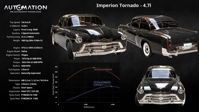 Imperion_Tornado-4_7l-Socials0