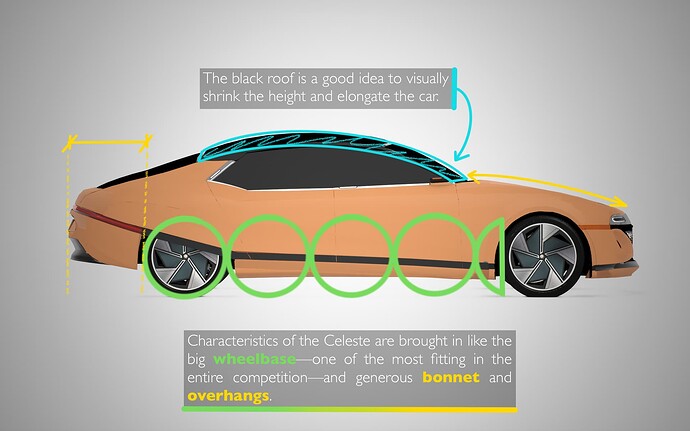 analysis_chilpollins1