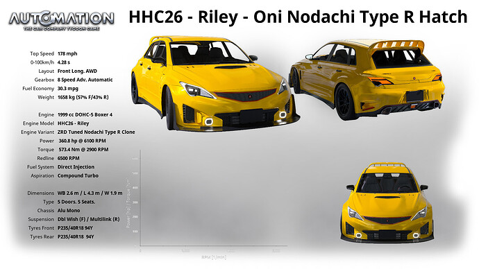 HHC26_-_Riley-Oni_Nodachi_Type_R_Hatch-Socials0