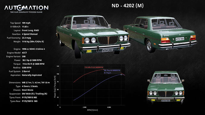 ND-4202_(M)-Socials0