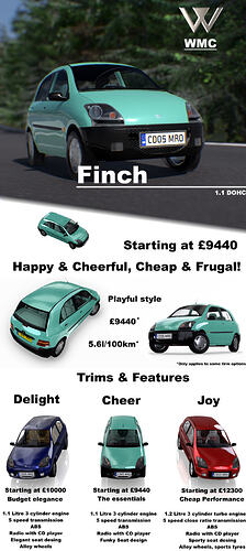 WMC - Finch