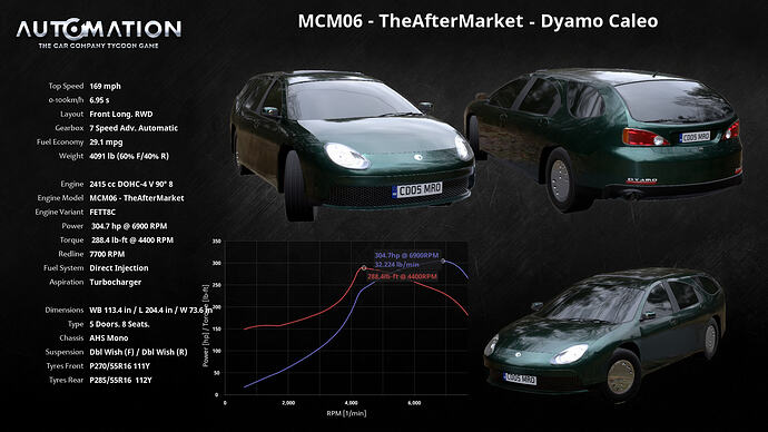 MCM06_-_TheAfterMarket-Dyamo_Caleo-Socials0