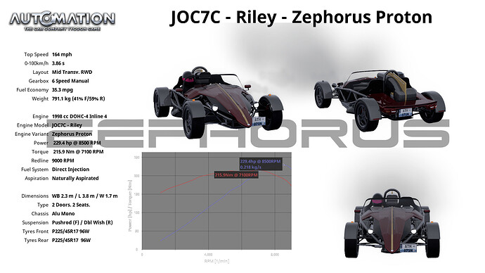 JOC7C_-_Riley-Zephorus_Proton-Socials0