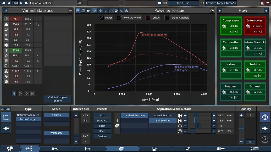 Effects of intercooler sizes and nonintercooled setups on turbo