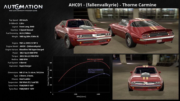 AHC01-_(fallenvalkyrie)-Thorne_Carmine-Socials0