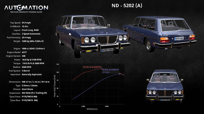 ND-5202_(A)-Socials0