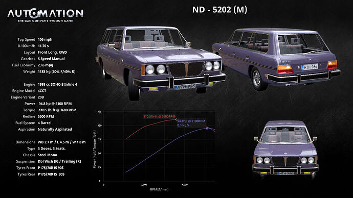 ND-5202_(M)-Socials0