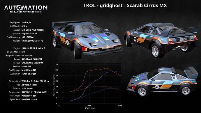 TROL_-_gridghost-Scarab_Cirrus_MX-Socials4