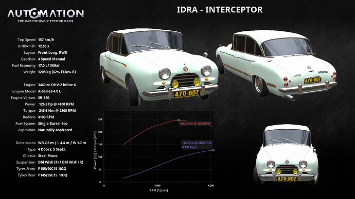 IDRA-INTERCEPTOR_-Socials0