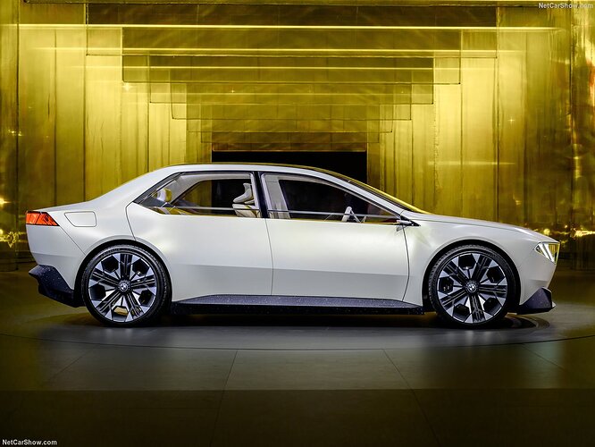 BMW-Vision_Neue_Klasse_Concept-2023-1280-3f6e1d12a2e6b7d8cdc4af0600a40d0d3a