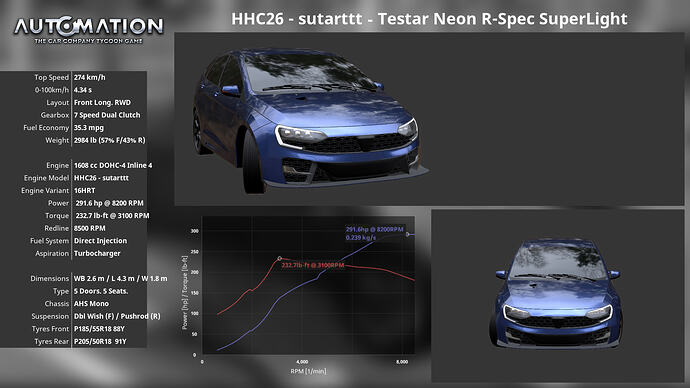 HHC26_-_sutarttt-Testar_Neon_R-Spec_SuperLight-Socials1