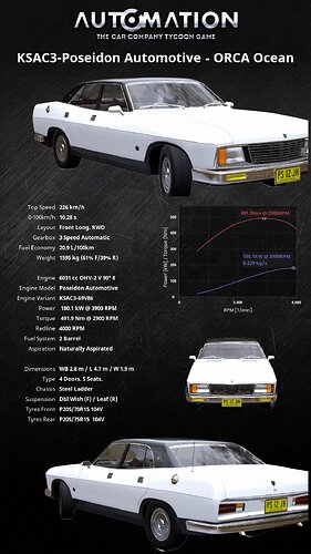 KSAC3-Poseidon_Automotive-ORCA_Ocean-Vertical Default2