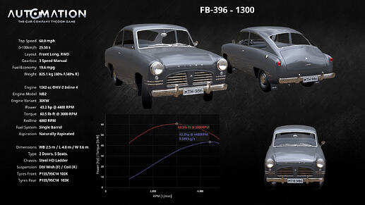 FB-396-1300-Socials0