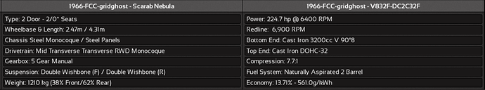 Scarab%20Nebula%20specs