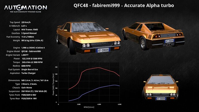 QFC48_-_fabiremi999-Accurate_Alpha_turbo-Socials1